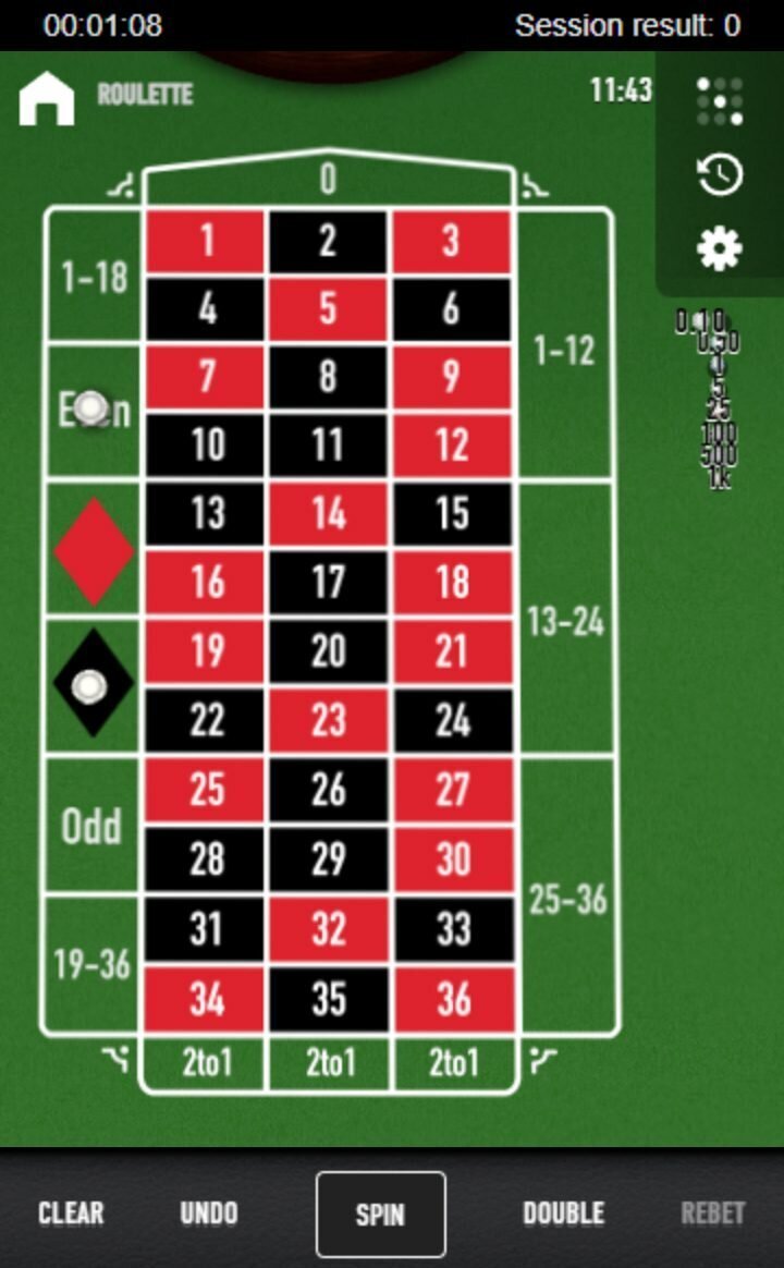 Place bets on the French roulette