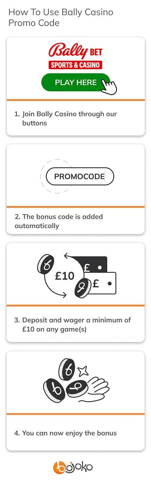 How To Use Bally Casino Promo Code