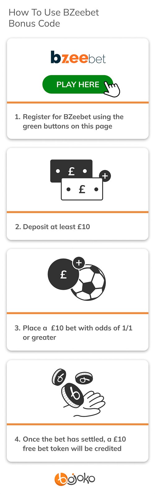 How to use Bzeebet bonus code