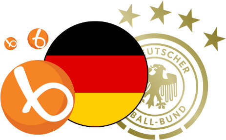 World Cup Germany Squad & Starting 11