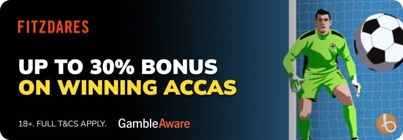 Fitzdares Betting Bonus Banner