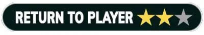 Return to Player value for games