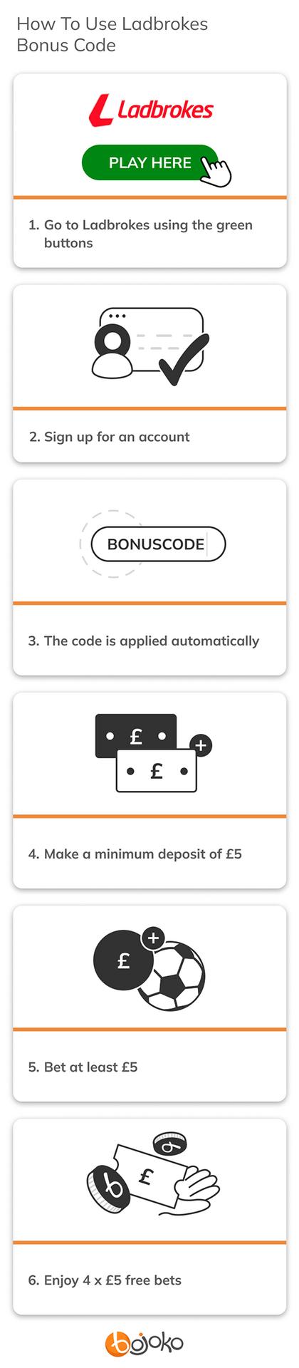 How to use Ladbrokes bonus code