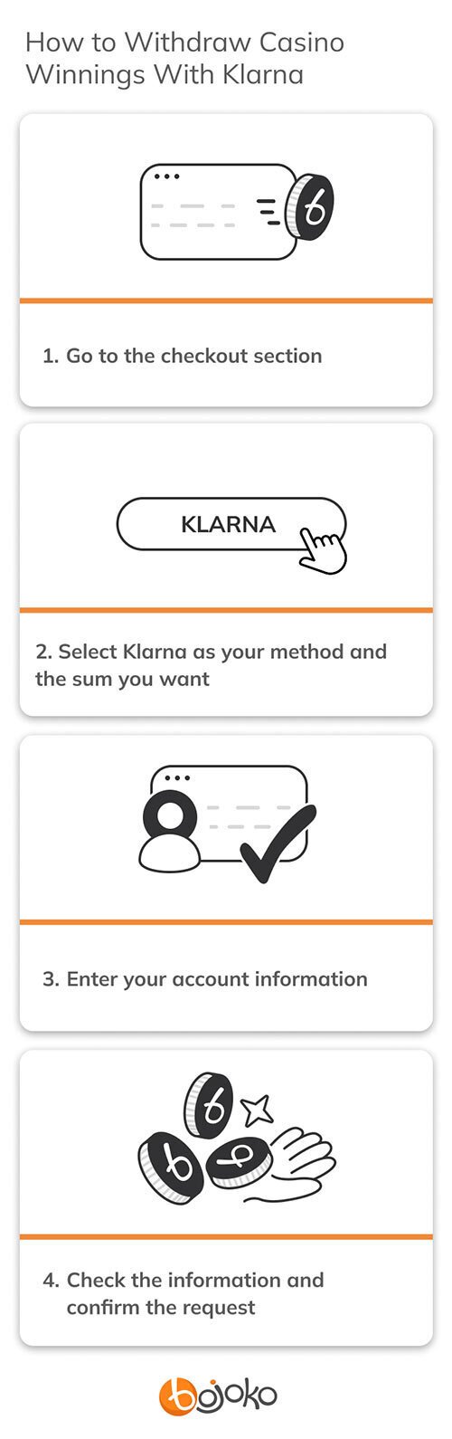 How to withdraw casino winnings with Klarna