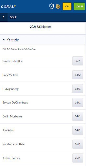 Golf betting markets at Coral