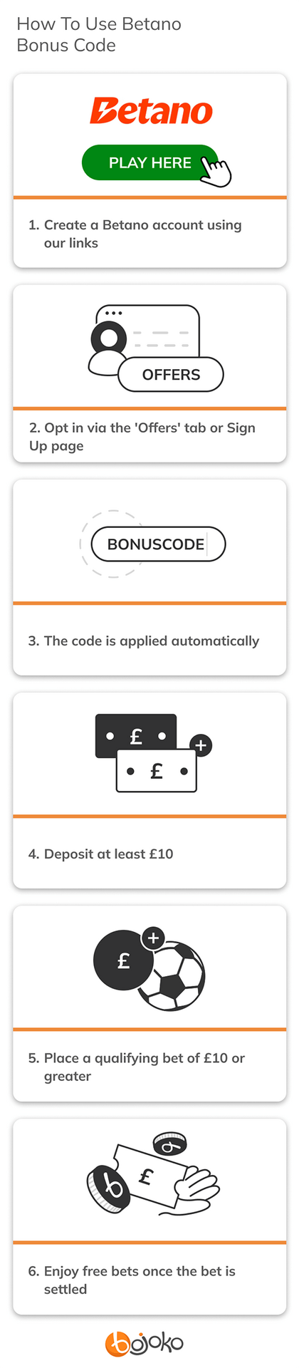 How to use Betano bonus code