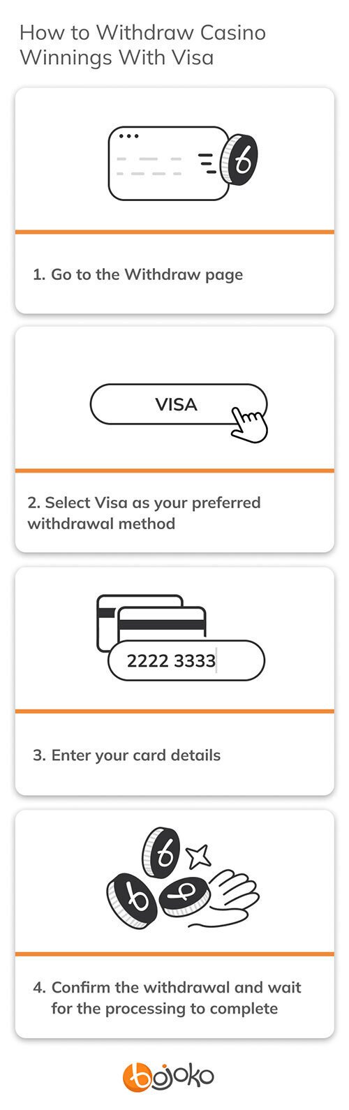 How to withdraw casino winnings with Visa
