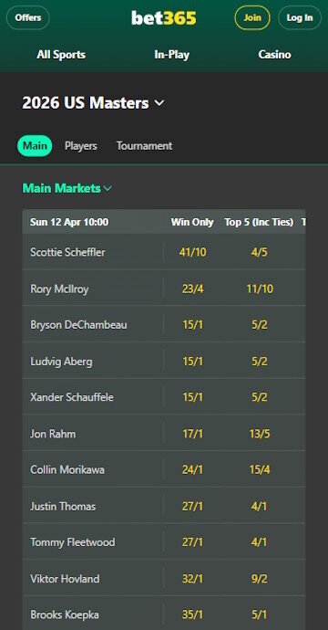 Golf betting markets at Bet365