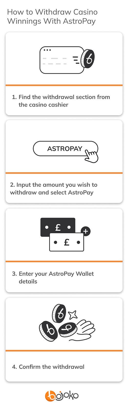 How to withdraw casino winnings with AstroPay