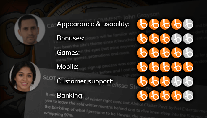 Foxin Twins, Free NextGen Gaming Online Casino in Canada Read the reviews from users and experts