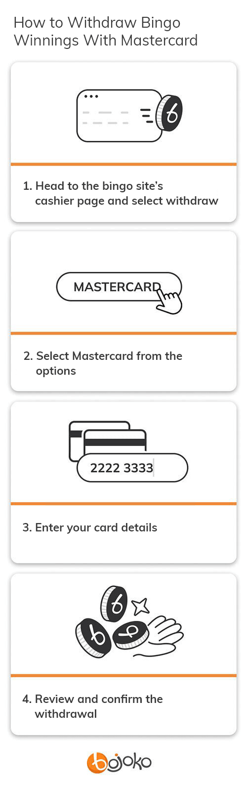 How to withdraw winnings from bingo sites using Mastercard