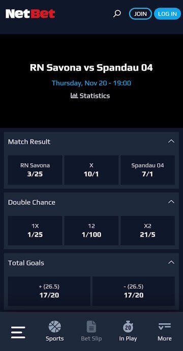 Image of Netbet water polo betting odds