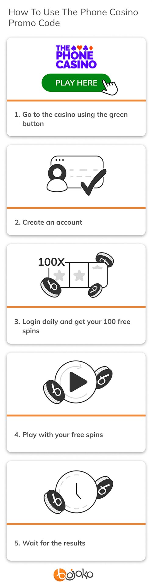 How to use The Phone Casino promo code