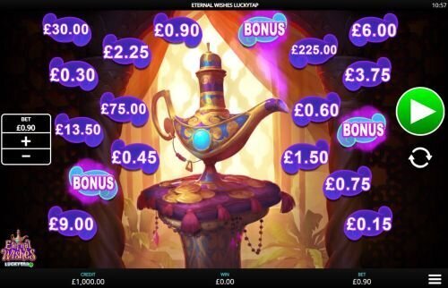 Eternal Wishes by Eyecon