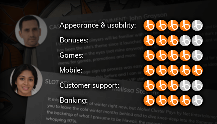 Read the casino reviews from users and experts