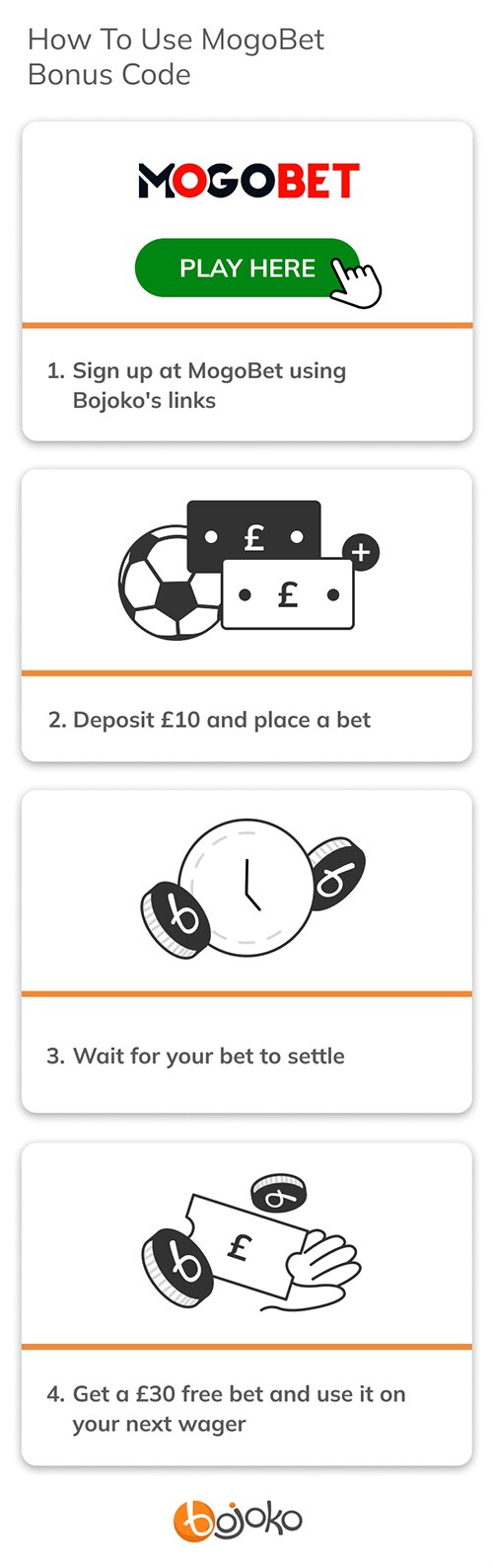 Follow these steps to claim MogoBet promo code