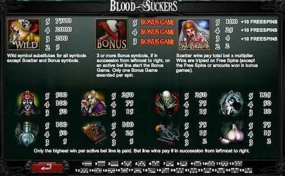 Blood Suckers symbols