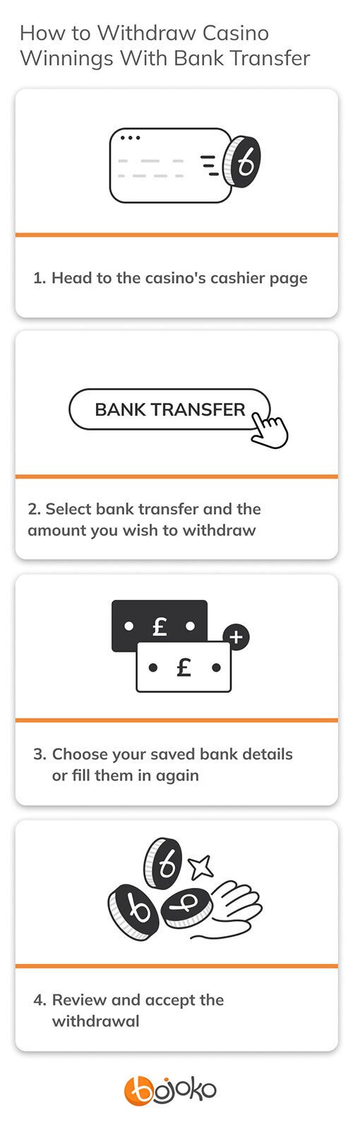 How to withdraw casino winnings with bank transfer