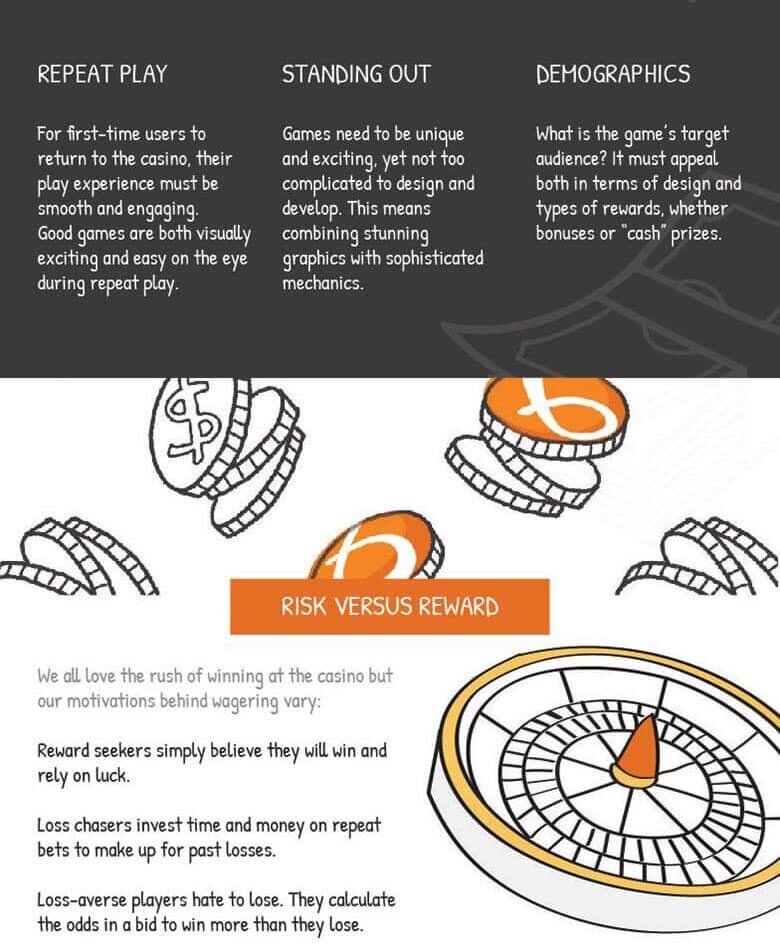 Psychology of game design