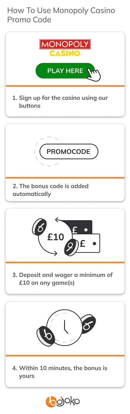 How To Use Monopoly Casino Promo Code