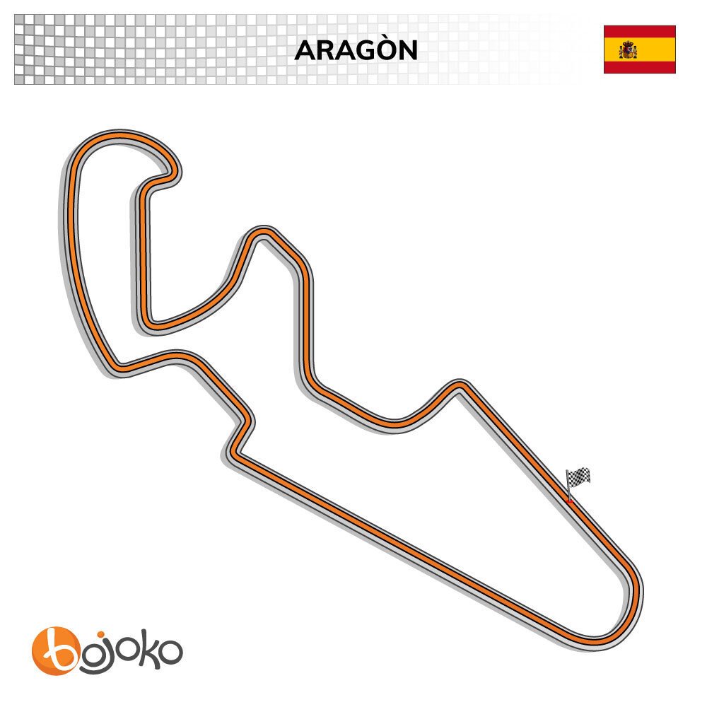 MotorLand Aragón Moto GP Track