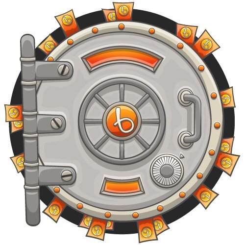 rank interactive casinos responsible gambling
