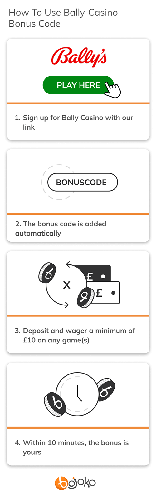 How To Use Bally Casino Promo Code