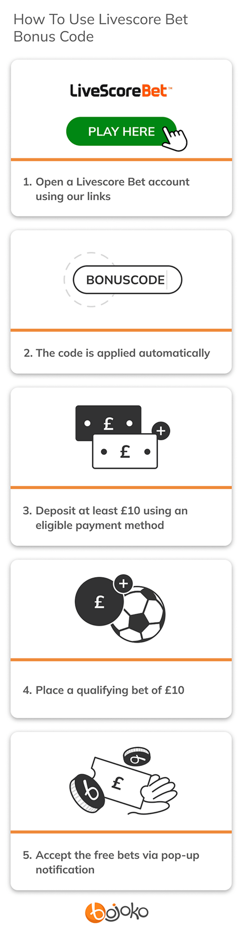 How to use Livescore Bet bonus code