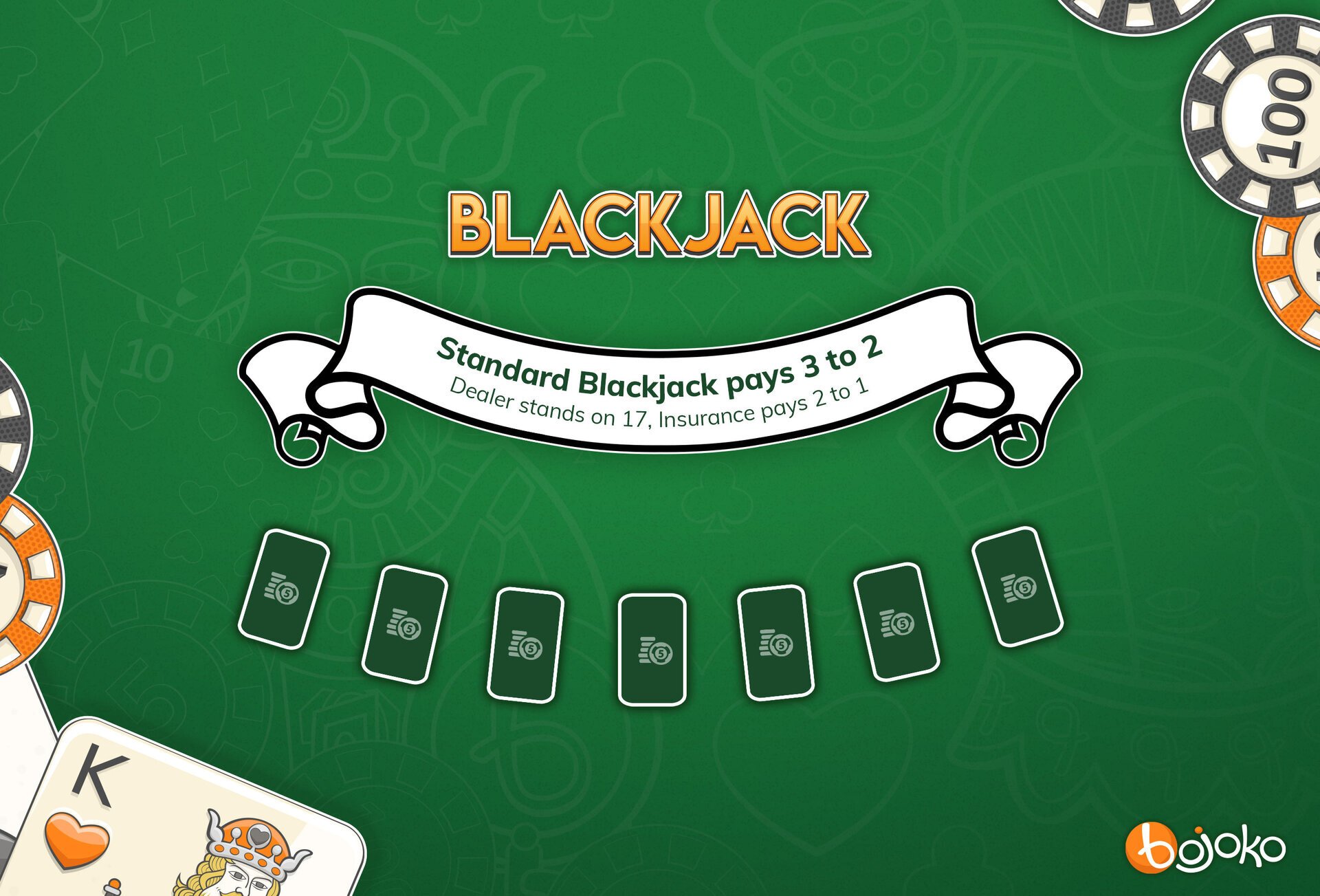 Blackjack table example