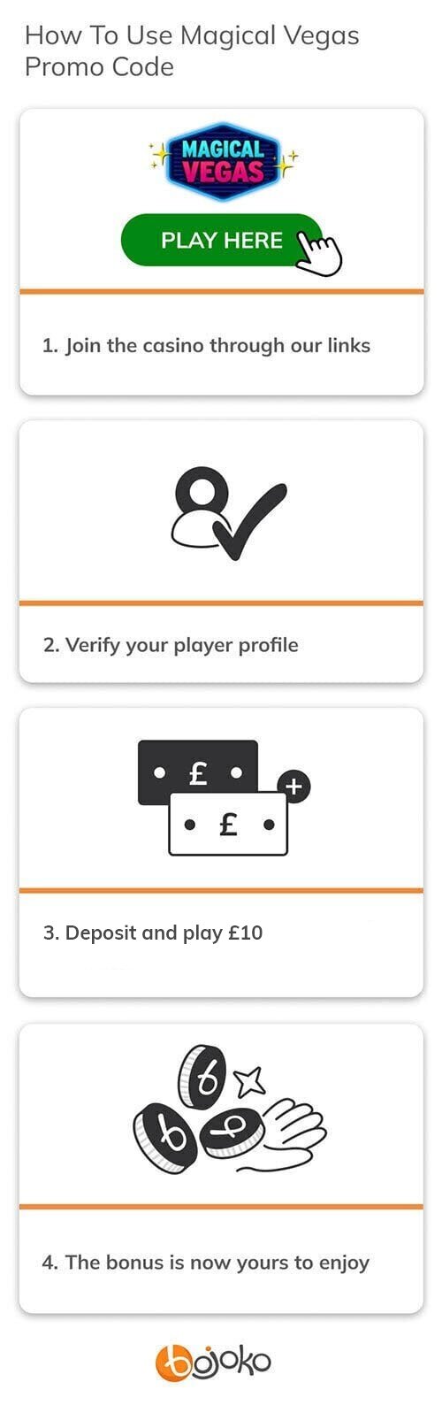 How to use Magical Vegas promo code