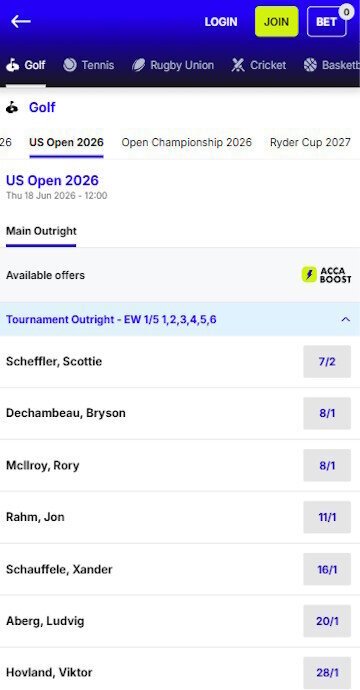 Golf betting markets at BoyleSports