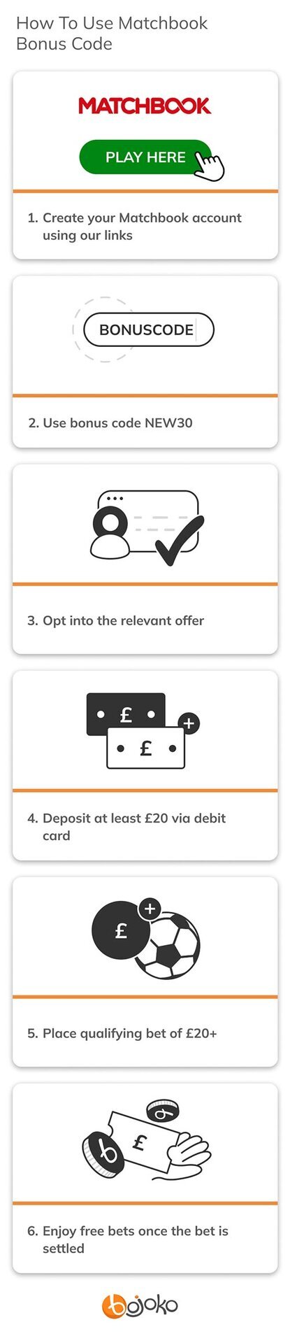 How to use Matchbook bonus code