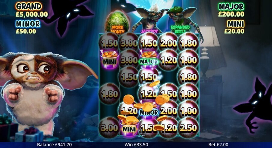Gremlins After Midnight Expanded Reels feature showing a 5x6 Hold and Spin grid with Fuzz Ball values and jackpot symbols