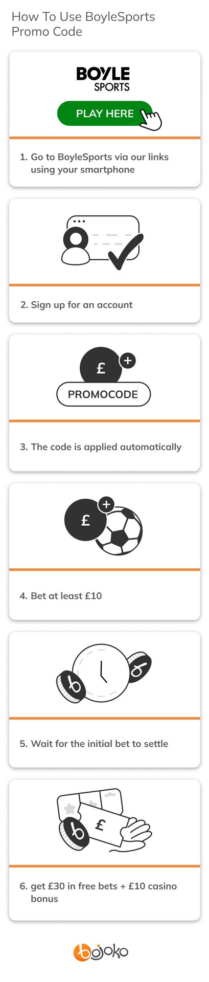 How to use BoyleSports promo code