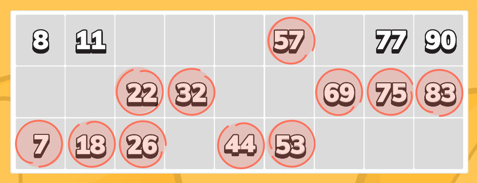 A 90-ball bingo card with 2-line bingo