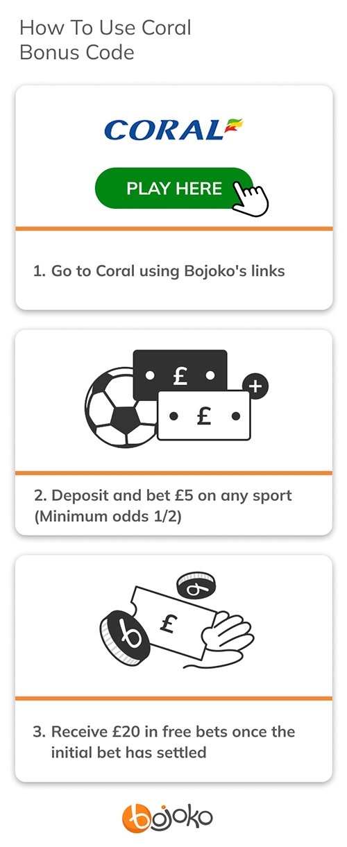 How to use Coral bonus code