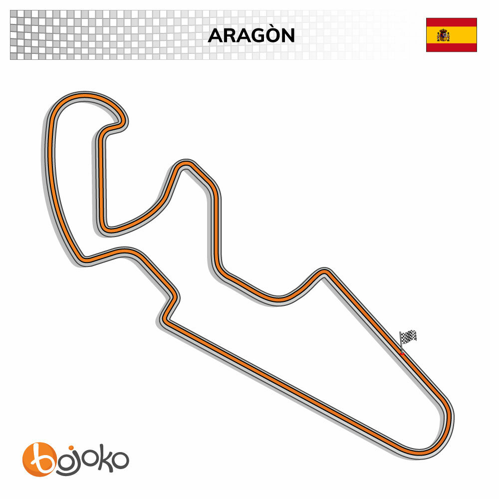 Aragon GP Track Profile