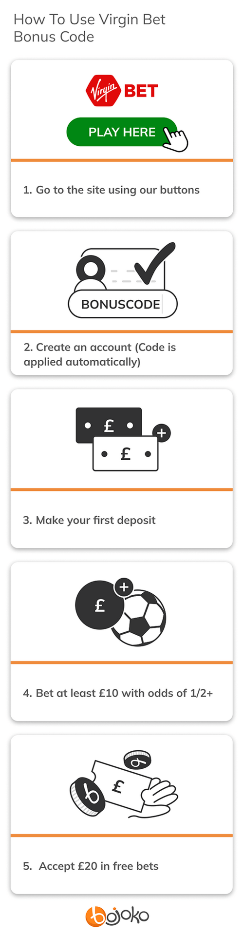 Pictured steps on how to use Virgin Bet bonus code