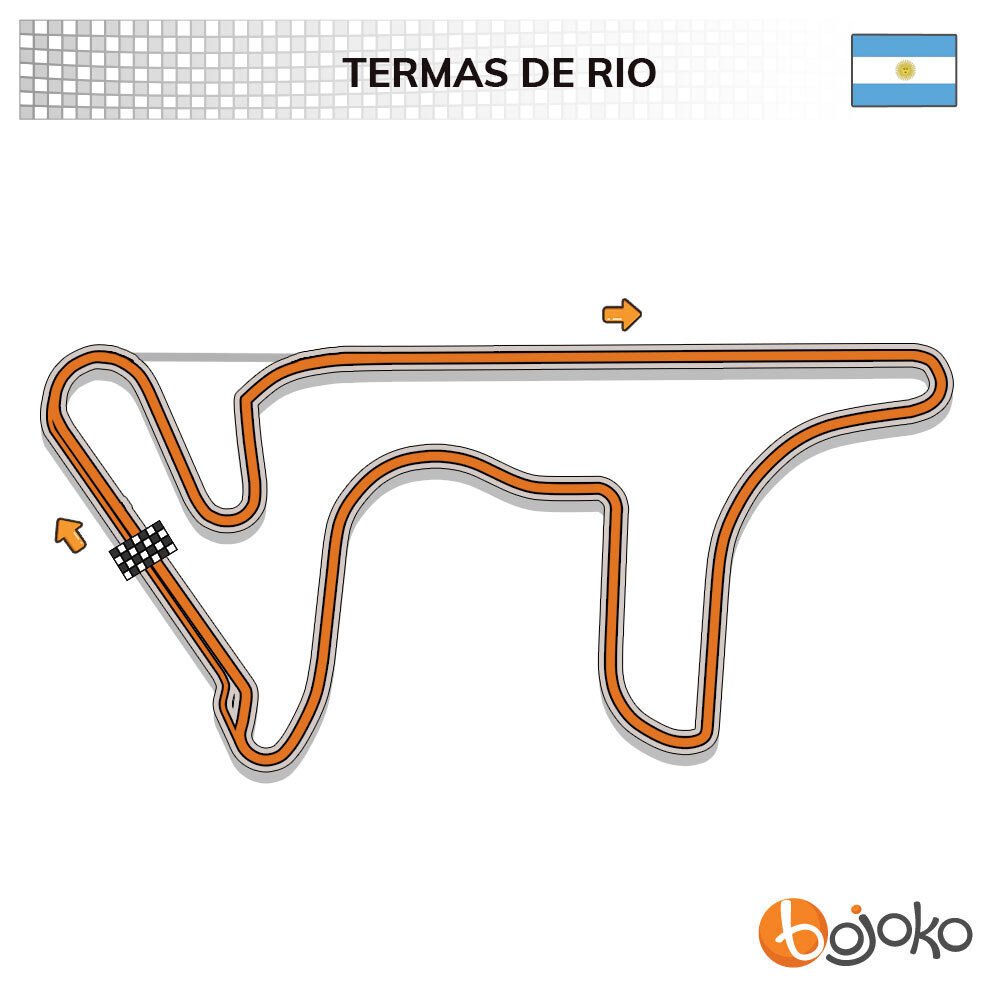 Termas De Rio Moto GP track