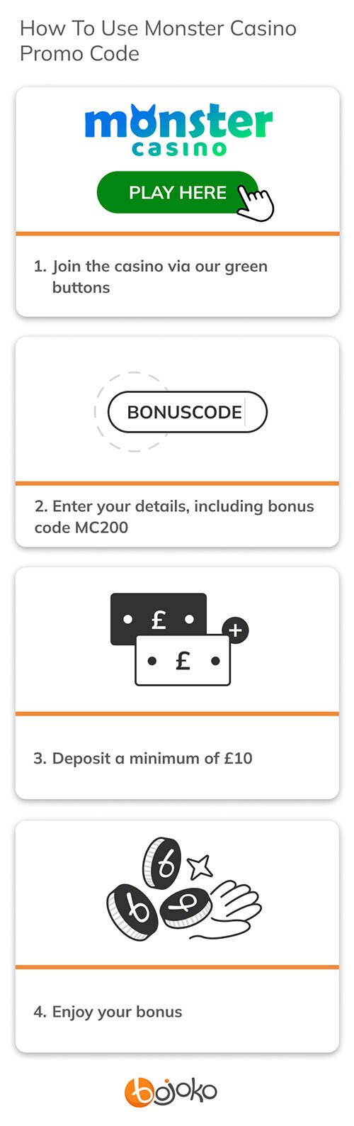 How to use Monster Casino promo code