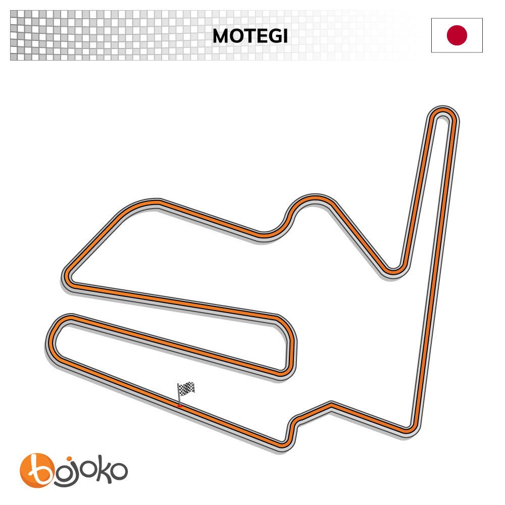 Motegi Moto GP Track