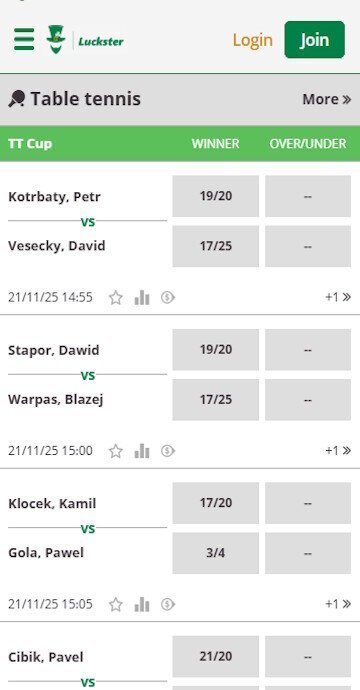 Luckster table tennis betting markets overview