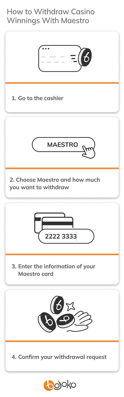 How to withdraw casino winnings with Maestro