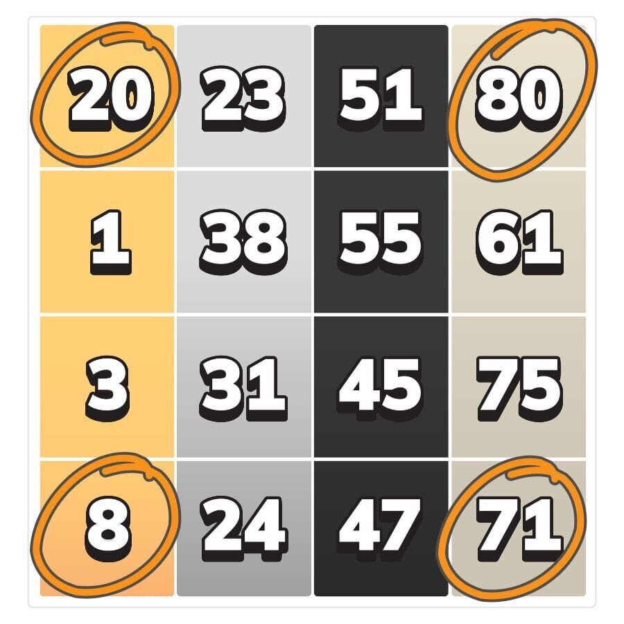 80-ball bingo card with a 4-corner win