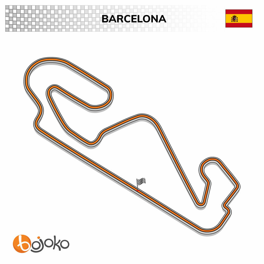 Catalan GP track profile