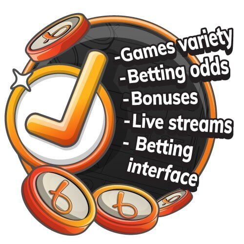 List of rating factors for esports betting sites