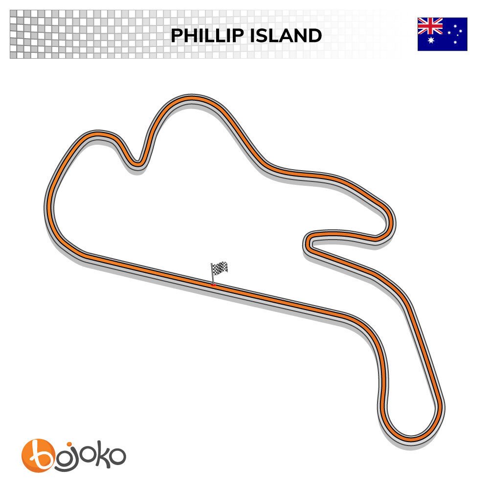 Phillip Island Moto GP Track