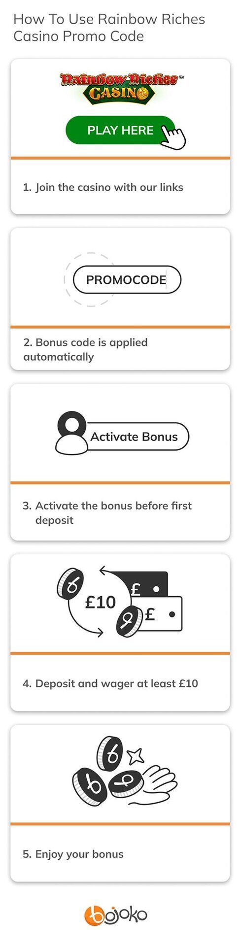 How To Use Rainbow Riches Promo Code