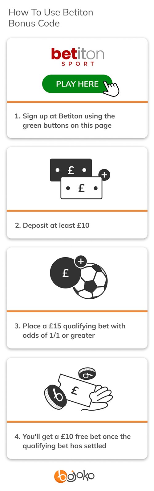 How to use Betiton bonus code