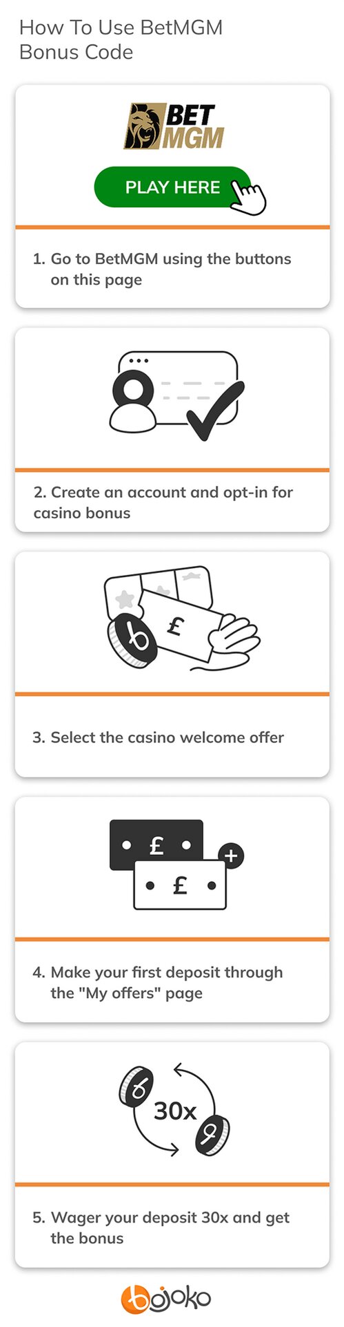 How to use BetMGM bonus code